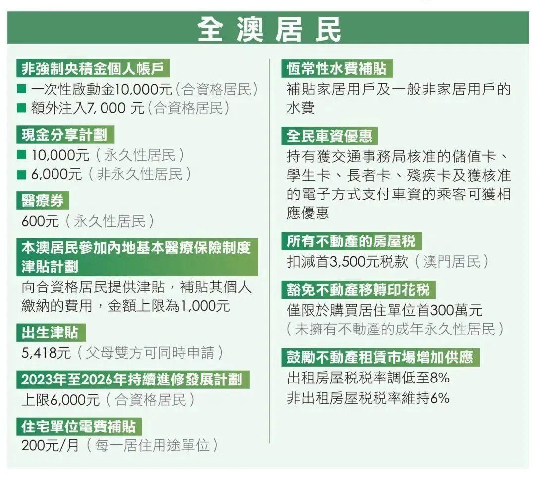 2025年新澳门和香港天天免费精准大全与新澳2025精准正版免费,全面释义、解释与落实与警惕虚假宣