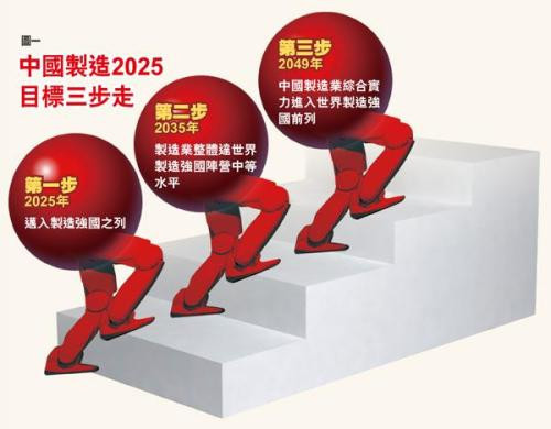 一带一路 第3页